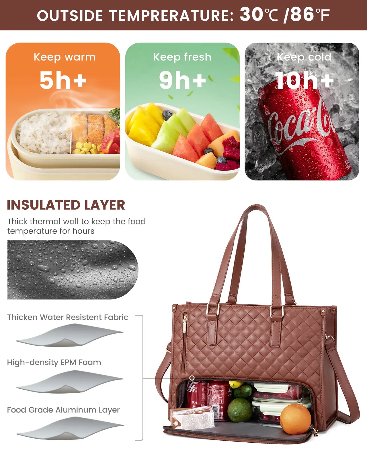2pcs Ladies Shoulder Bags Lunch Box Daily School Business Waterproof Women Laptop Handbags With Insulated Cooler Bag