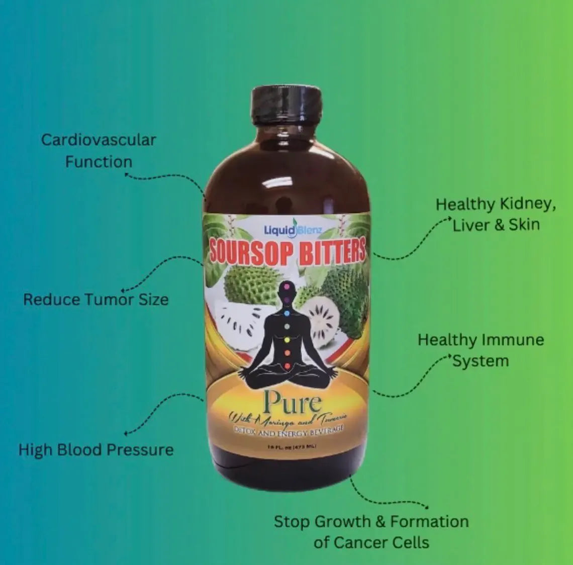 Pure Sourdough Bitters – Artisan Small Batch Cocktail Bitters – Premium Botanical Infusion for Whisky, Bourbon & Craft Cocktails – Gourmet Mixology Gift